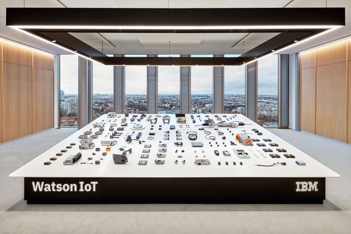 Watson Iot HQ